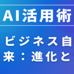 AIとビジネス自動化の未来：進化と影響